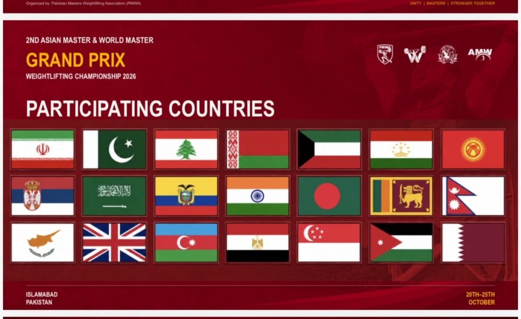 Pakistan to host Asian Masters Weightlifting Championship, World Masters Grand Prix from Tuesday