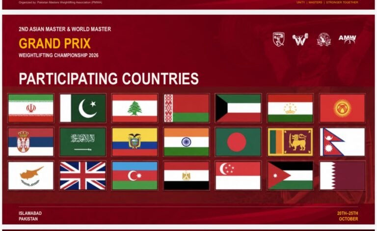 Pakistan to host Asian Masters Weightlifting Championship, World Masters Grand Prix from Tuesday