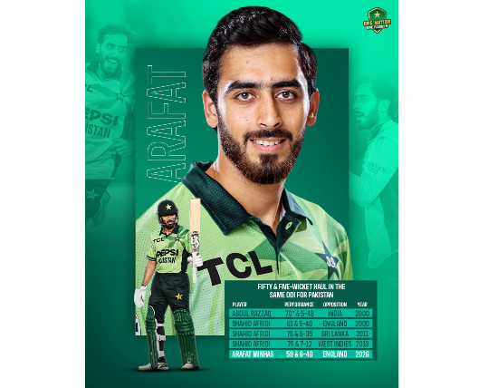 Arafat Minhas eyes Lahore leg after Pakistan’s back-to-back wins