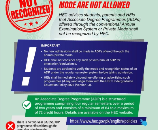 HEC declares ADPs through annual, private mode not recognized