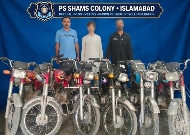 ICT Police arrest two ‘Sheru Gang’ members, recover six stolen motorcycles