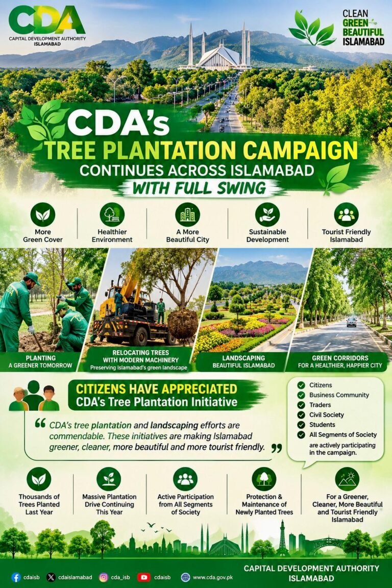 CDA steps up tree plantation drive across capital