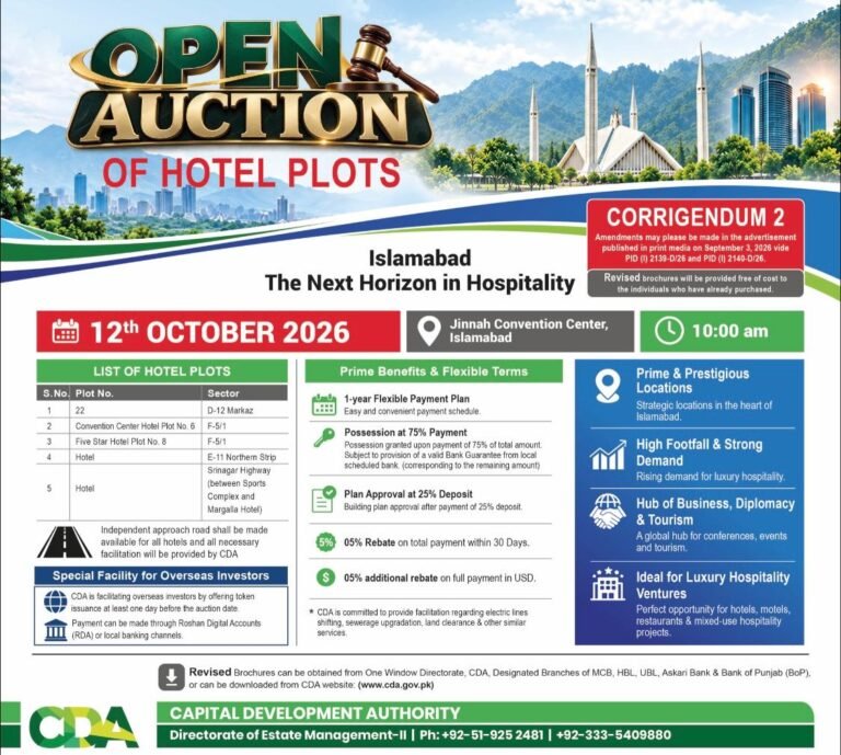 CDA to auction five hotel, seven petrol pump sites