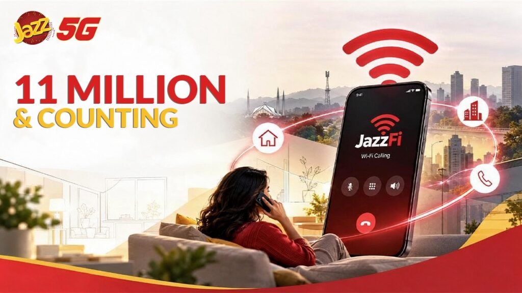 JazzFi reaches 11 mln users as customers embrace enhanced calling experience