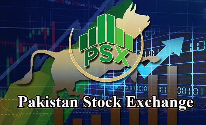 PSX witnesses bearish trend, loses over 2,288 points
